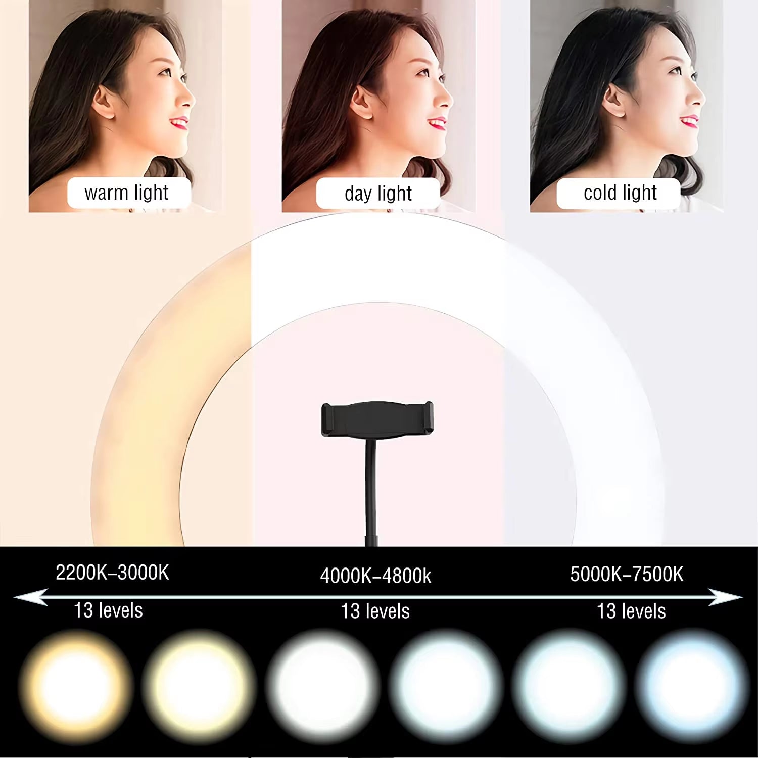 LED Ring Light Dimmable Selfie Ring Light USB Ring Lamp Photography Light with Phone Holder for Makeup Tiktok Video Live Lamps